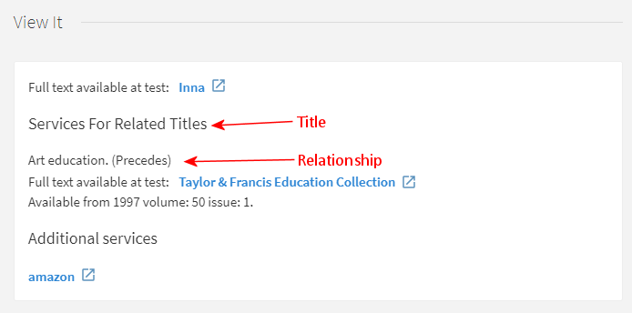 Related Records as Shown in View It